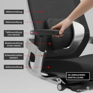 Illustration der 4D-Armlehnen-Einstellung am bürostuhl testsieger 2026 ergonomisch für optimalen Komfort.