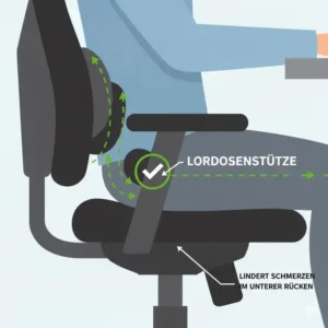Detailansicht der Lordosenstütze an einem ergonomischer bürostuhl gegen rückenschmerzen.