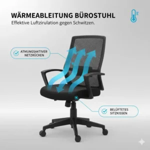 Grafische Darstellung der Belüftungseigenschaften im Bürostuhl für Schwitzen Vergleich.