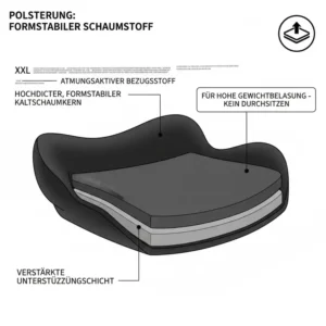 Detailansicht der formstabilen Polsterung von einem Bürostuhl ergonomisch für Übergewichtige.
